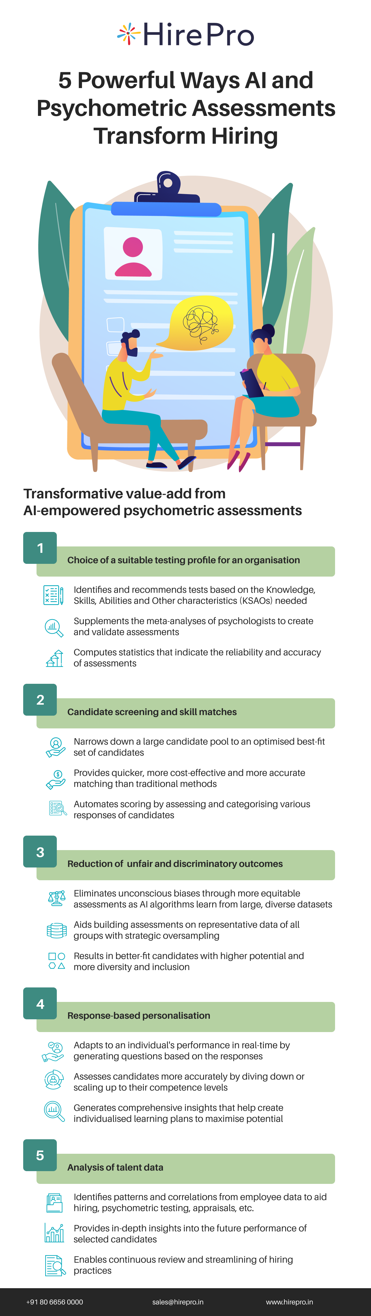 5 Powerful Ways Ai And Psychometric Assessments Transform Hiring (1)