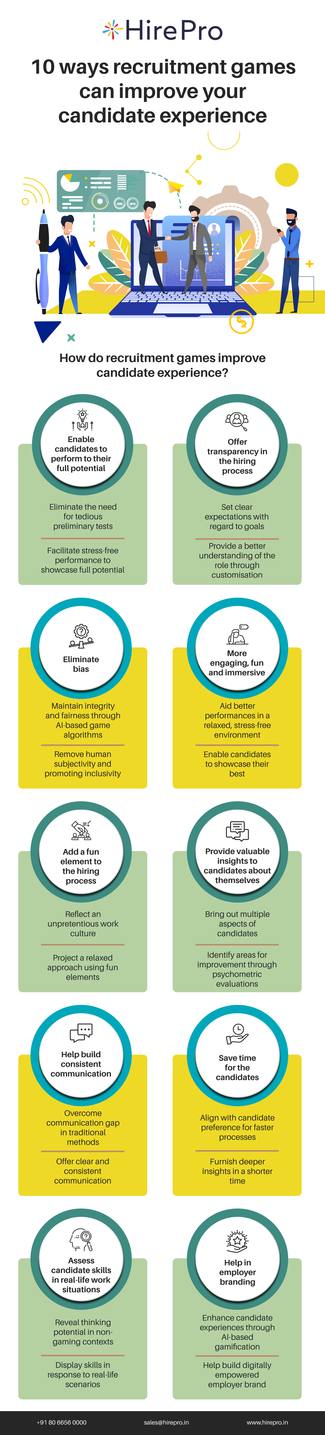 10 ways recruitment games can improve your candidate experience (1)