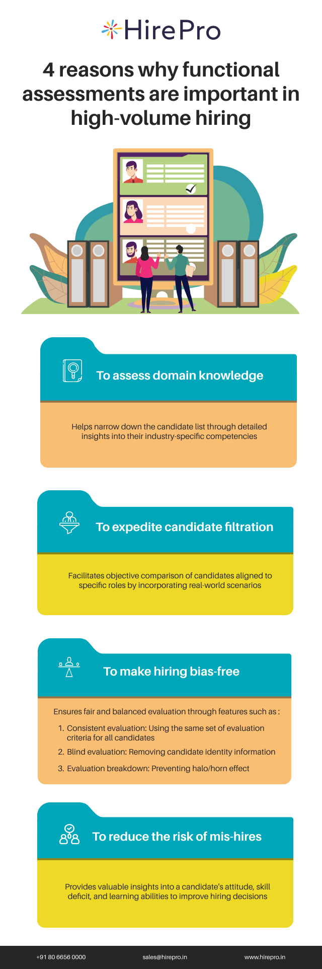 4 Reasons why functional assessments are important in high-volume hiring