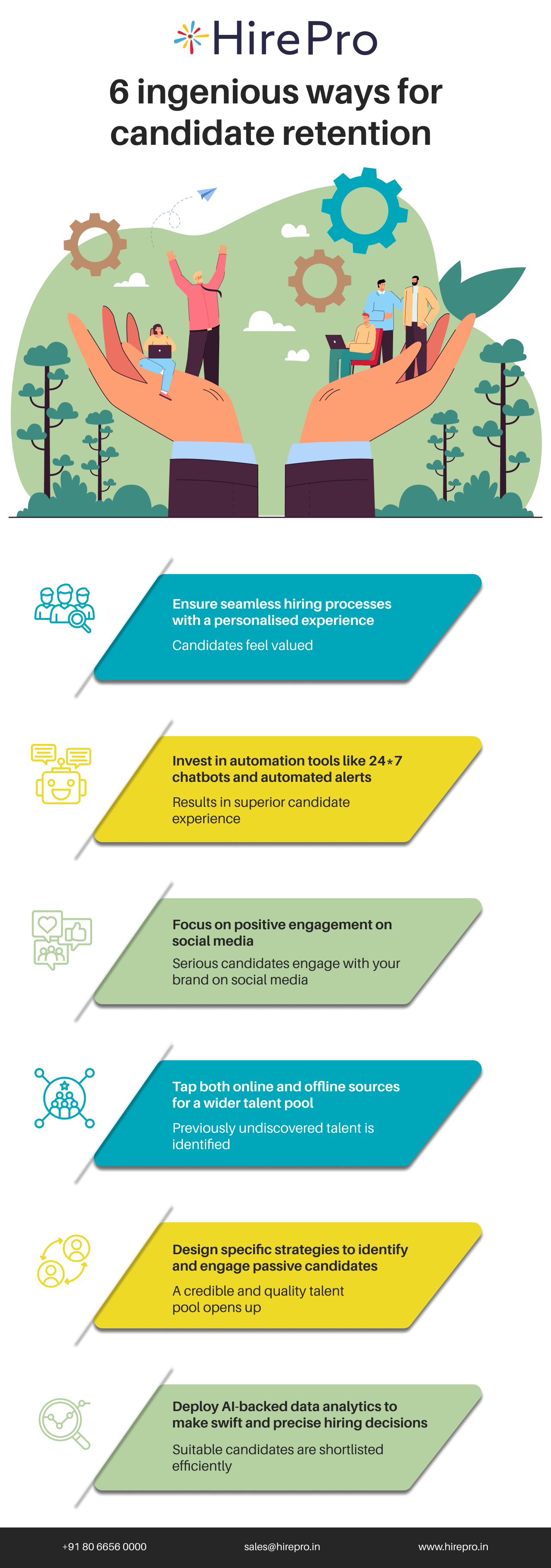 6 ingenious ways for candidate retention