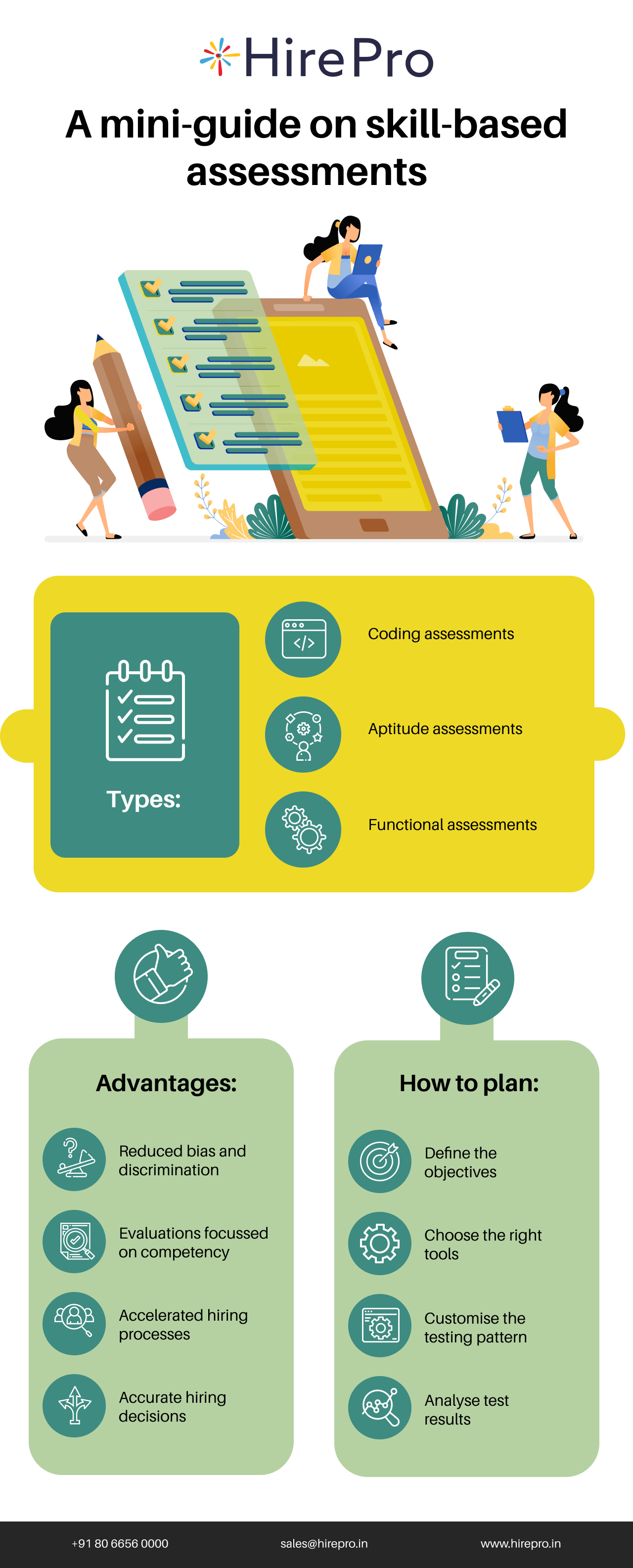 A mini-guide on skill-based assessments