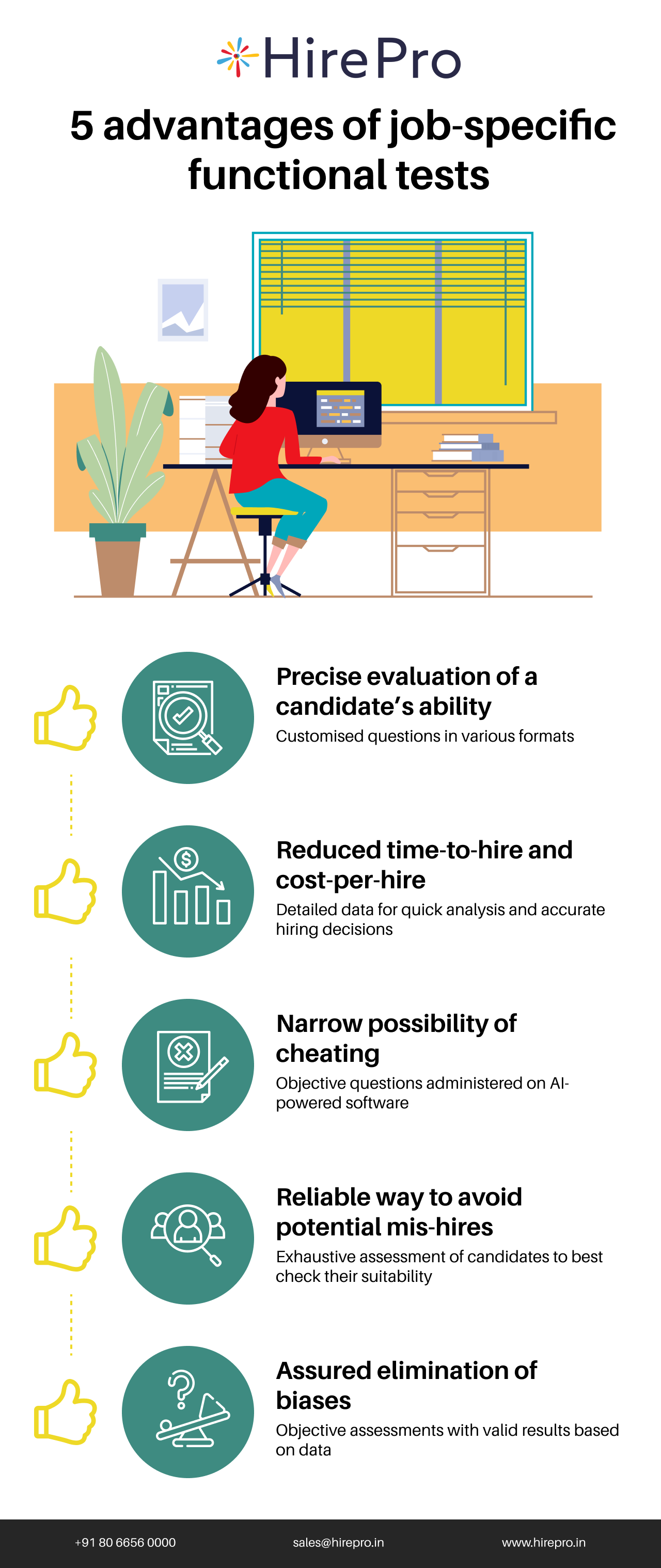 Five advantages of job-specific functional tests