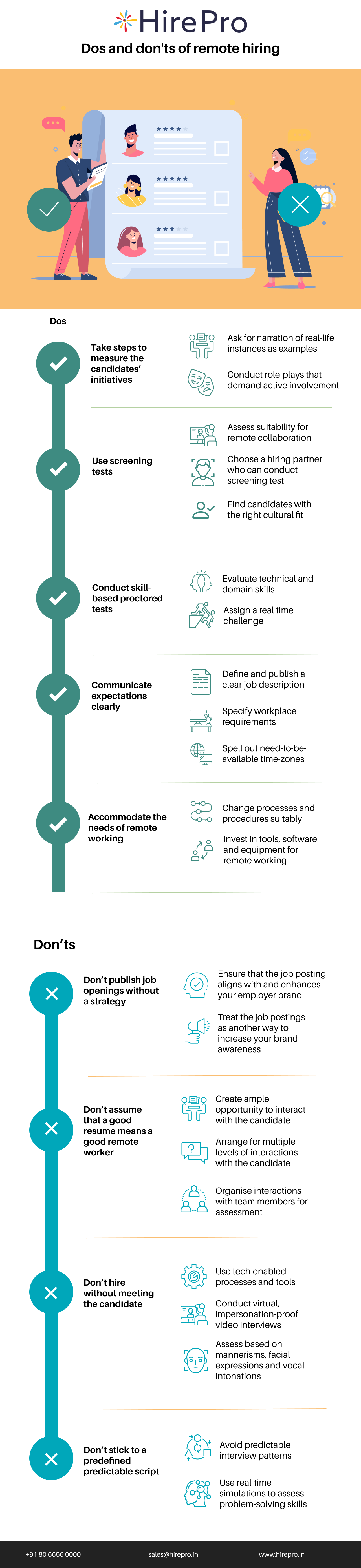 Dos and Don'ts of Remote Hiring